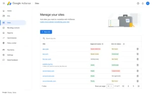 Analytics dan Reporting untuk AdSense: KPIs dan Dashboard Setup