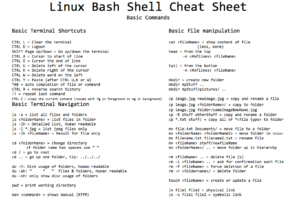 Tutorial SED Text Processing Linux: Panduan Lengkap
